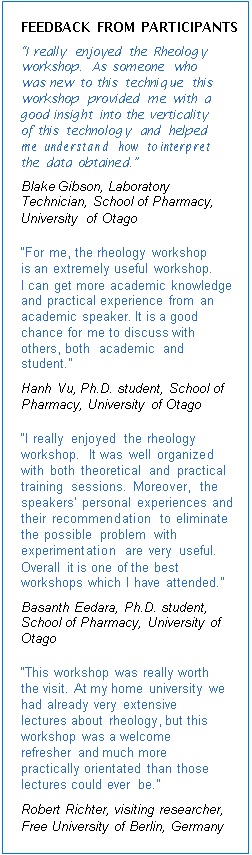 Feedback from Participants